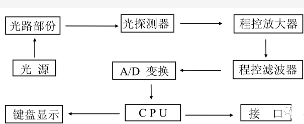 图片12.png